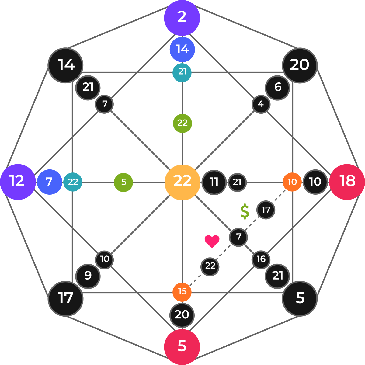 Иллюстрация летающей тарелки